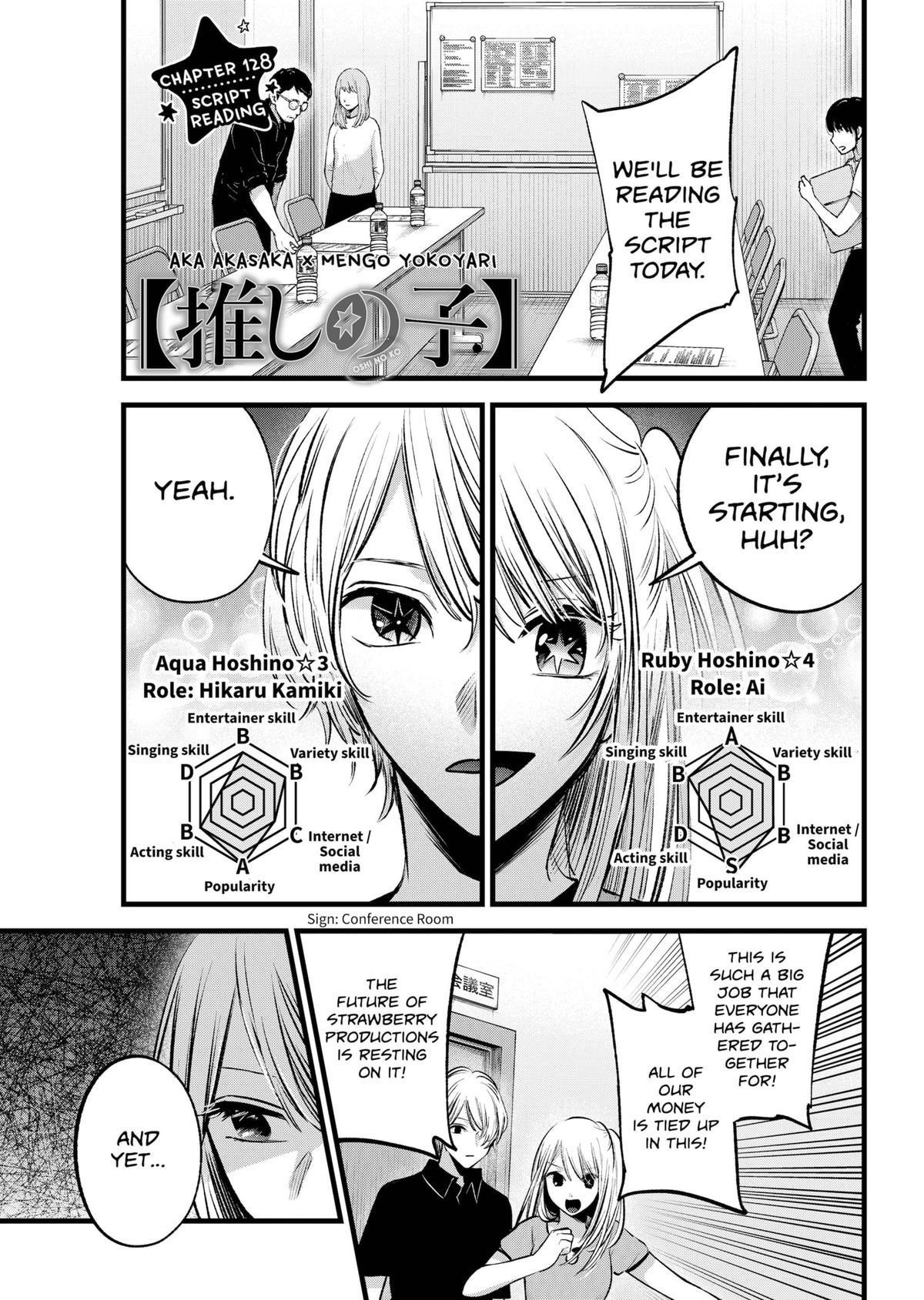 Oshi no Ko (My Star) Manga Chapter 128 page 1 - Script Reading