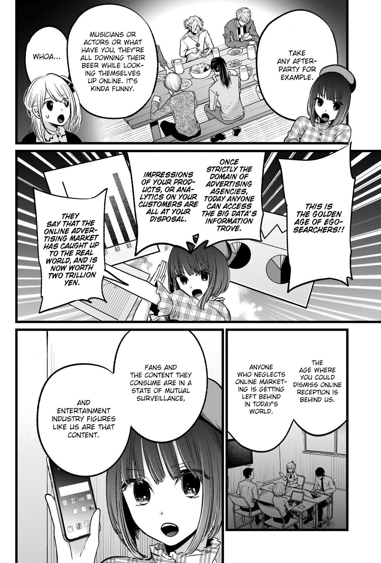 Oshi no Ko (My Star) Manga Chapter 24 page 4 - Egosearch
